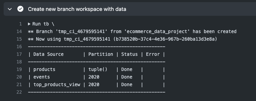GitHub Actions running