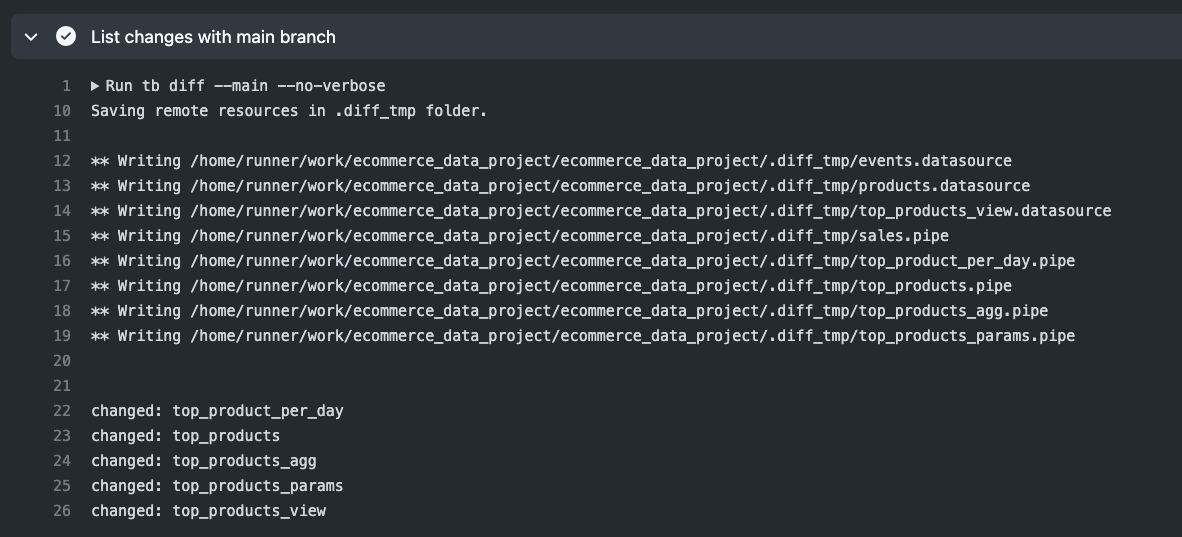 GitHub Actions running