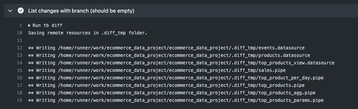 GitHub Actions running