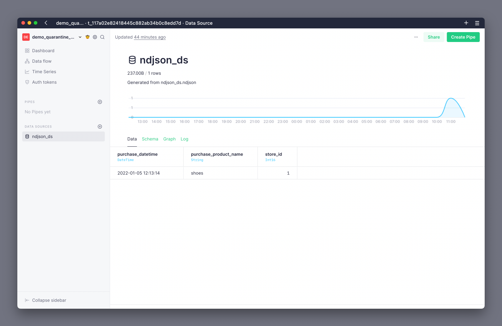 Data Source details can be accessed from your Sidebar