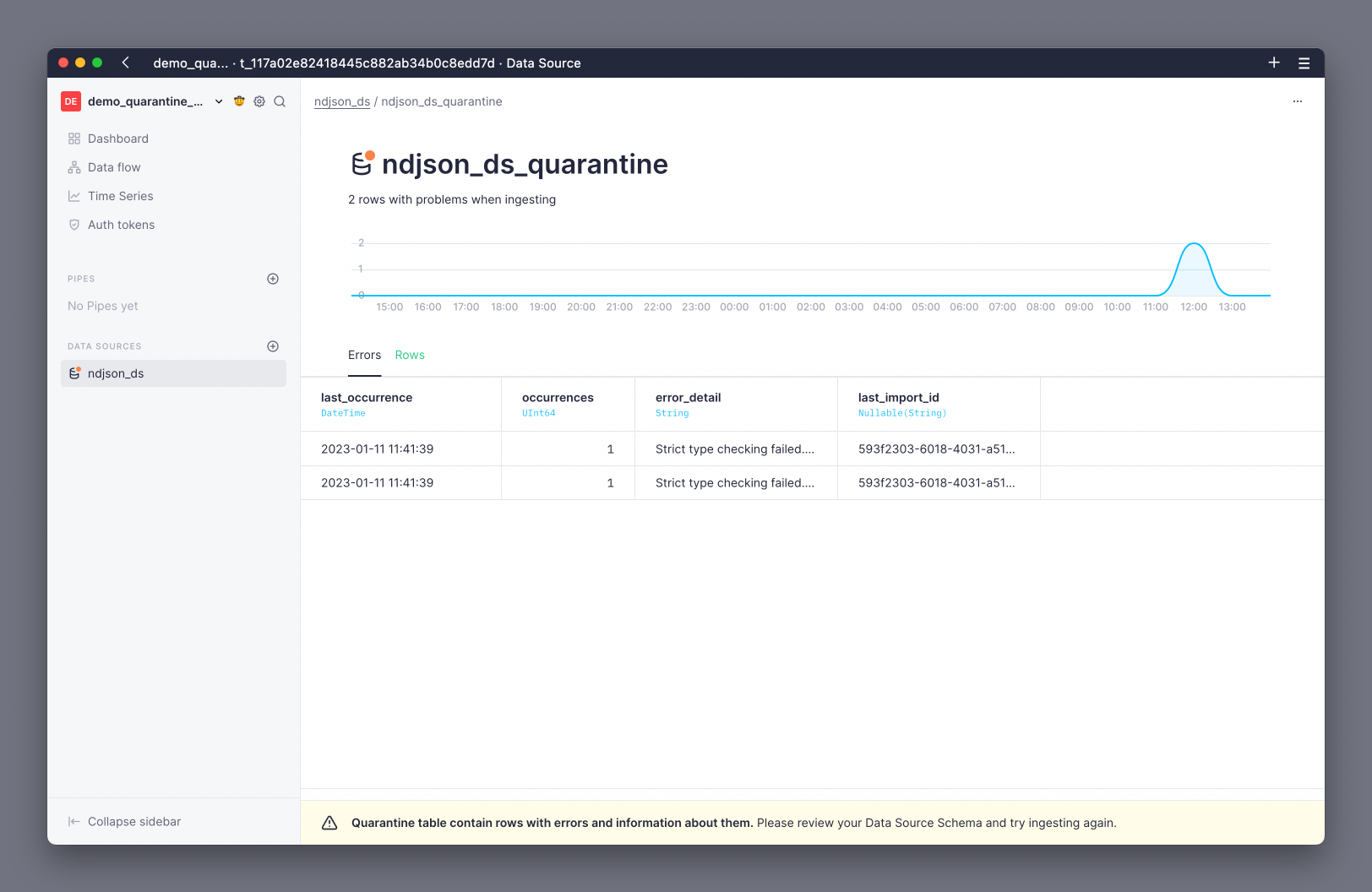 Within the quarantine view you can see both, a summary of errors and the rows that have failed