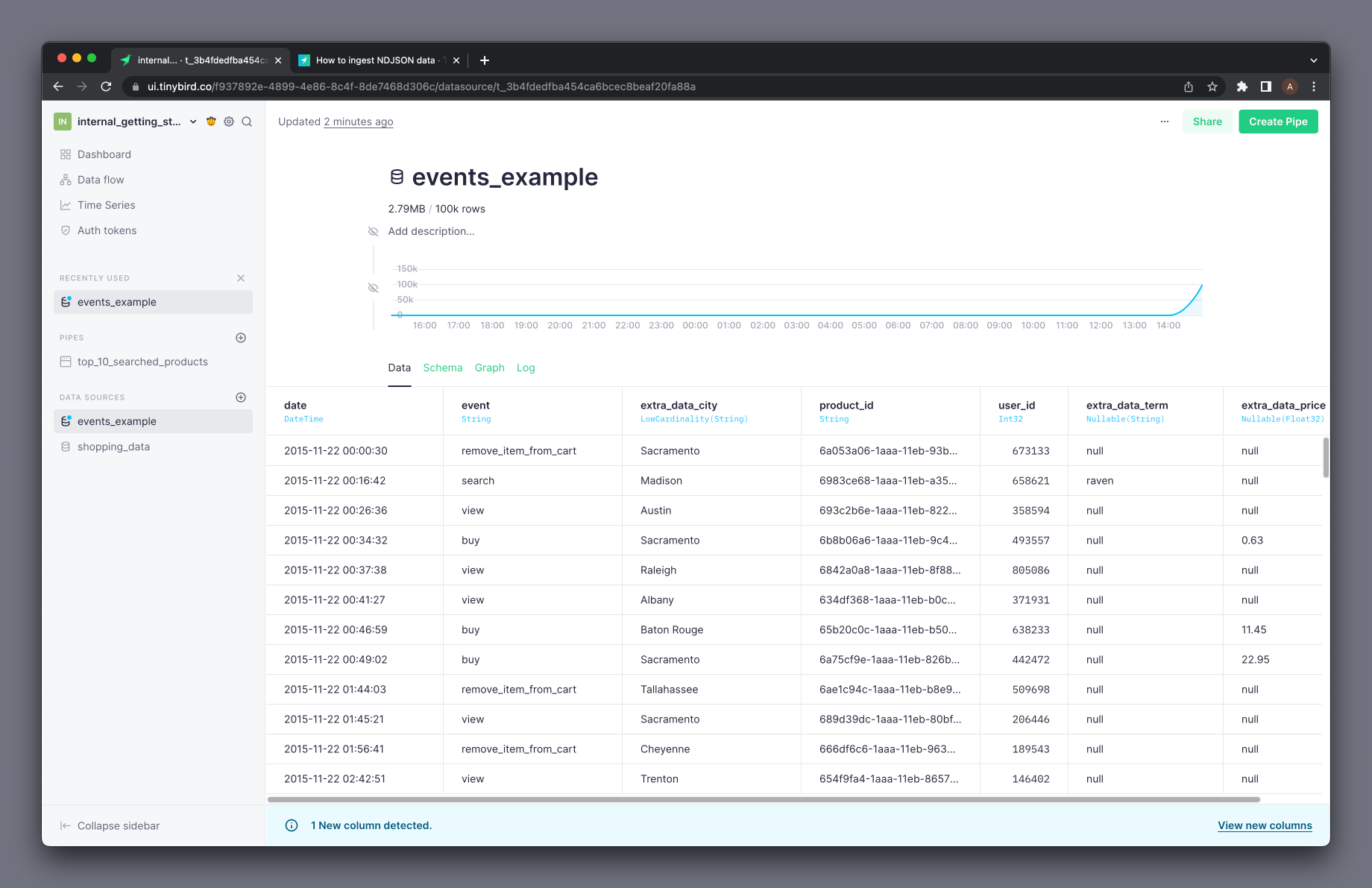 Automatically suggesting new columns