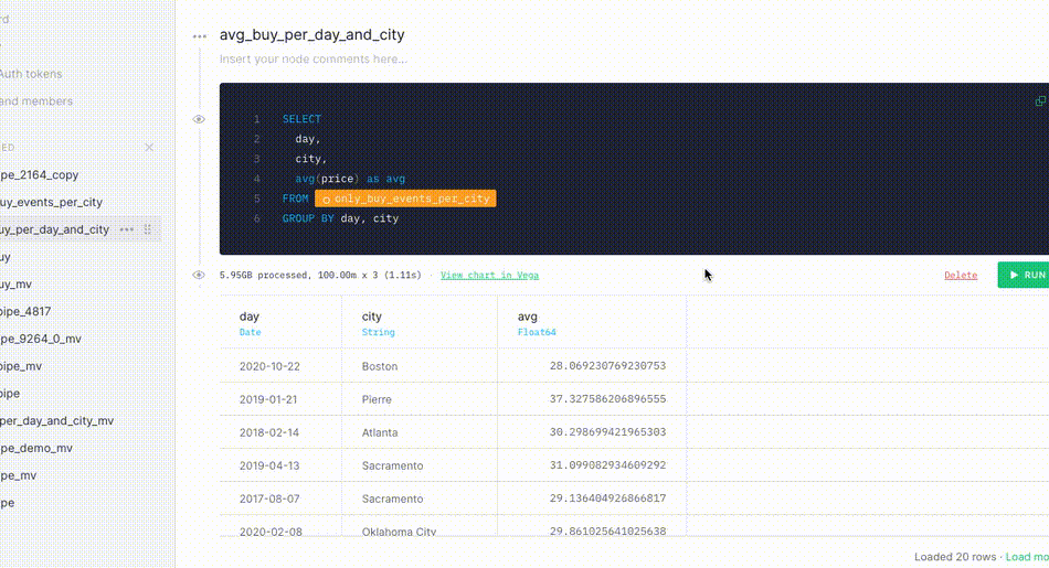 Create materialized view