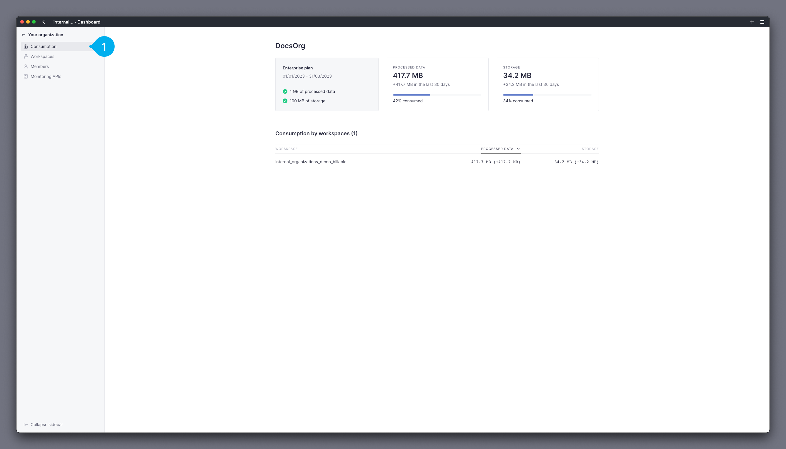 ../_images/monitoring-organizations-consumption-1.png