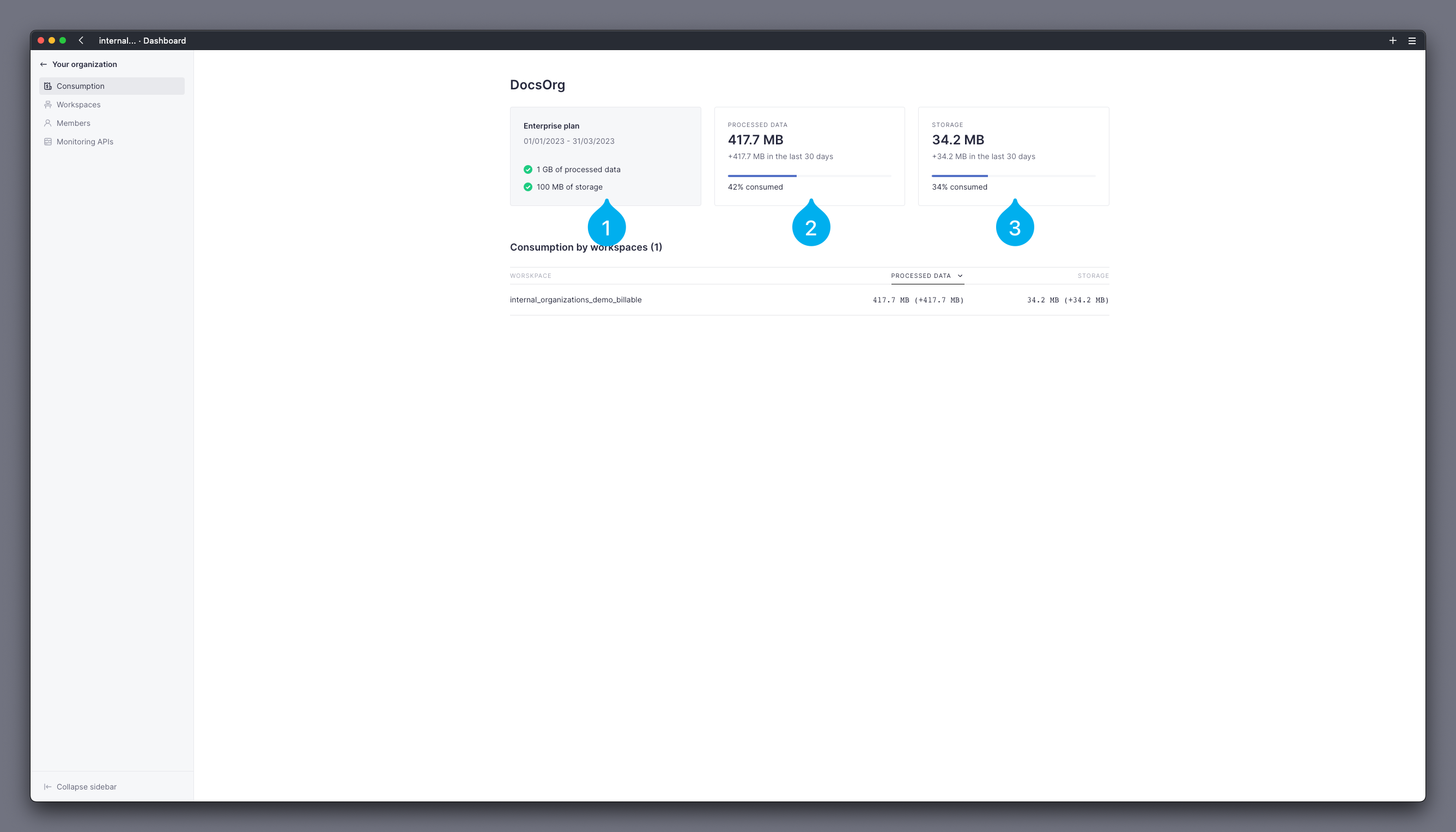 ../_images/monitoring-organizations-consumption-2.png