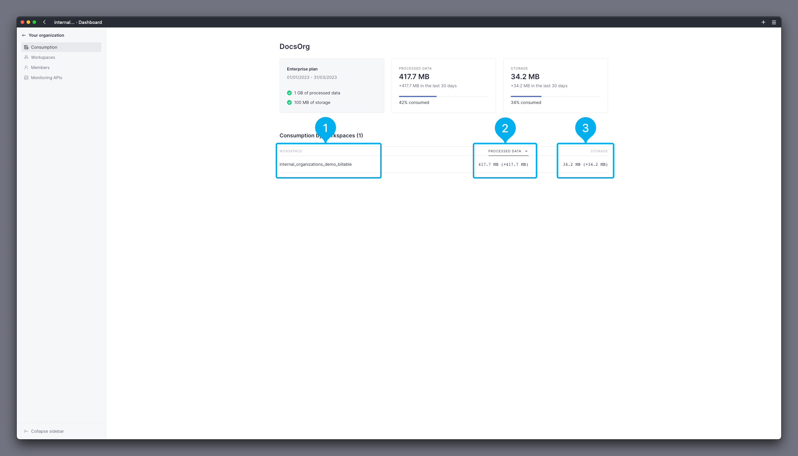 ../_images/monitoring-organizations-consumption-3.png